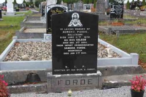 Forde Robert Ballyhard